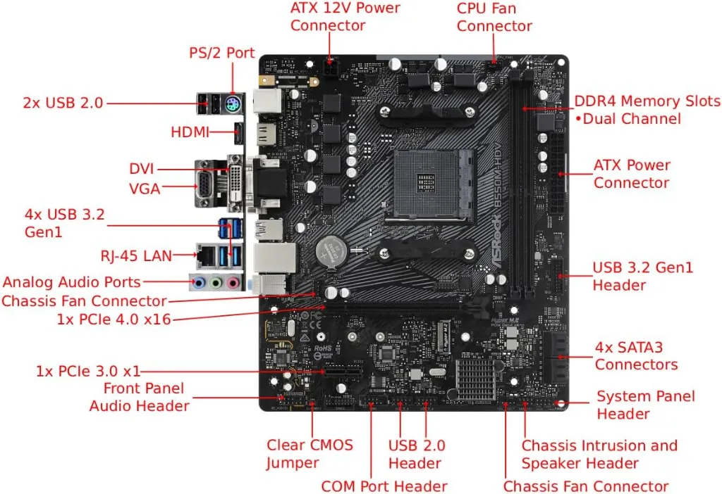 Tarjeta Madre AsRock B550M-HDV AM4 Ryzen 5000 Micro-ATX PCIe 4.0 03.webp