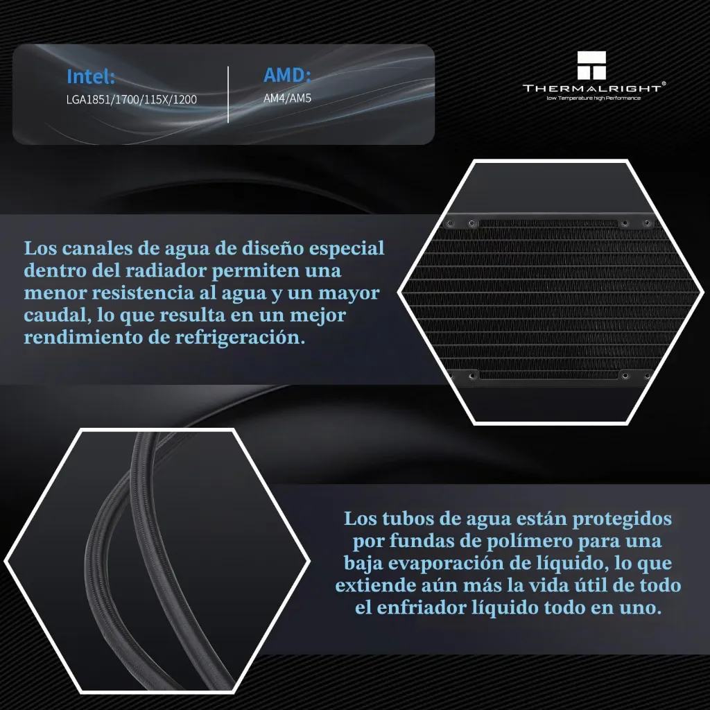 Refrigeración Líquida 360mm ARGB Thermalright Frozen Infinity 360 Negro 03.webp