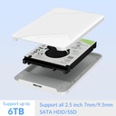 Adaptador USB 3.0 Para Disco Sata 2.5 con UASP Blanco